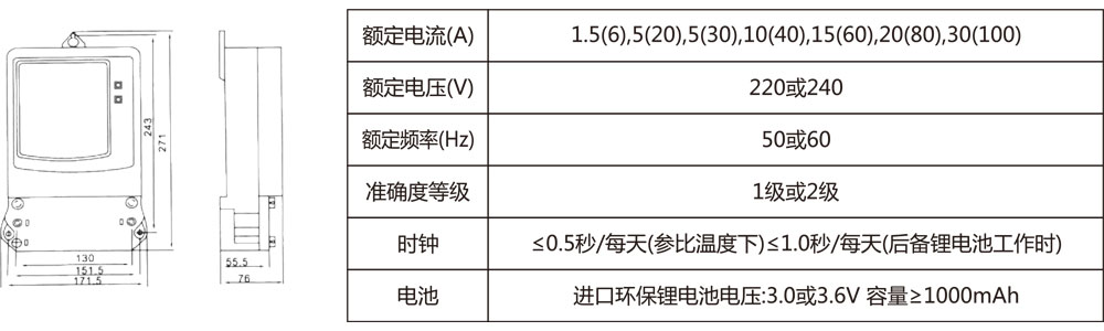 DTSF或DSSF系列电子式三相多费率电能表详情.jpg